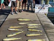 Bite Me Sportfishing Charters, NCSU Sportfishing school