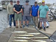 Tuna Duck Sportfishing, Offshore Today