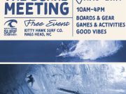 Kitty Hawk Surf Co., The Board Meeting