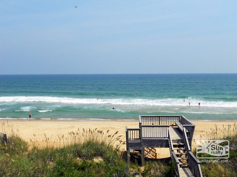 Sun Realty Outer Banks